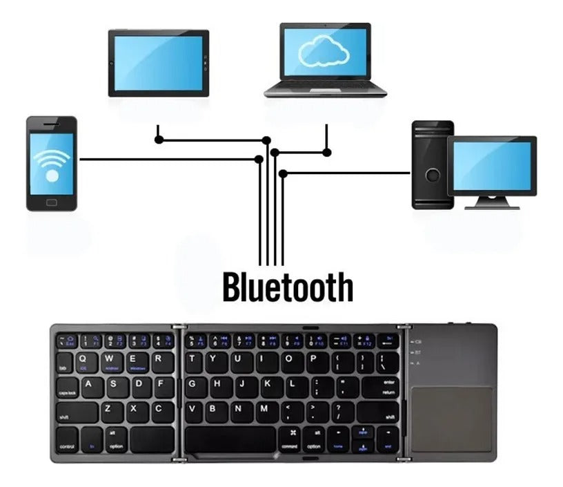 Teclado Plegable Inalámbrico Táctil